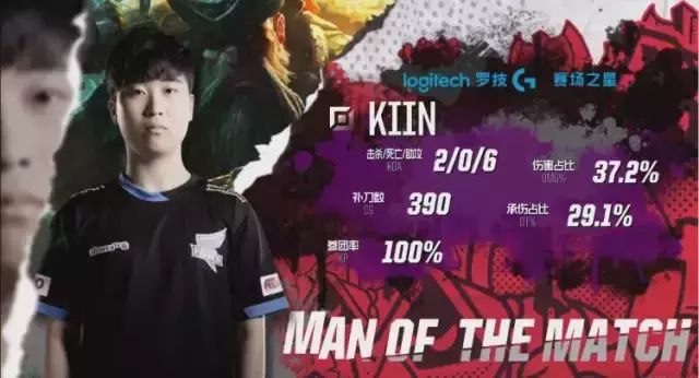 相互激励 相互激励