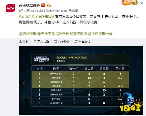 那么管理层 那么管理层