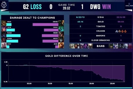 级乒乓赛事 级乒乓赛事