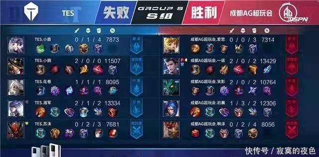 迅速崛起的 迅速崛起的