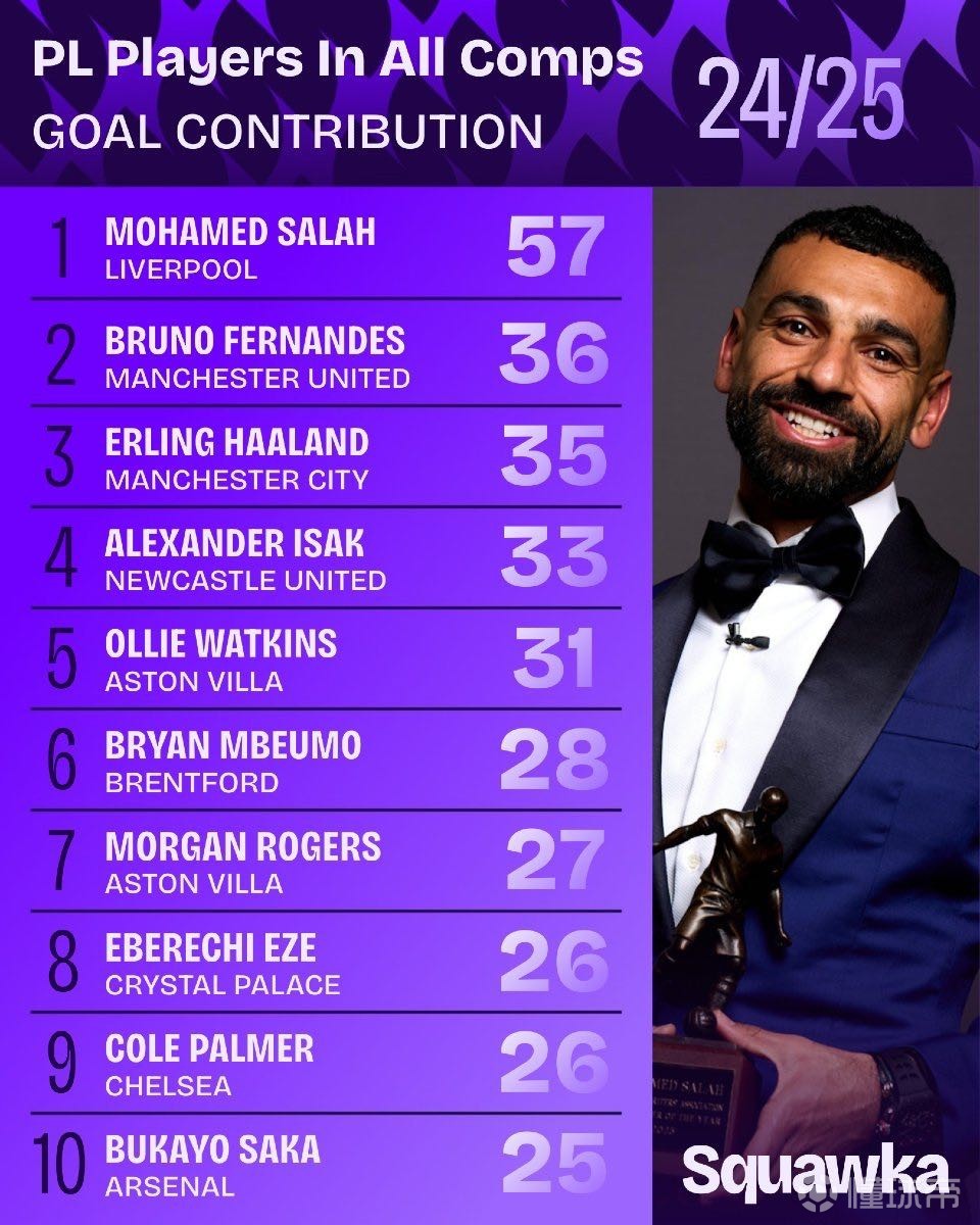 在此次全国 在此次全国