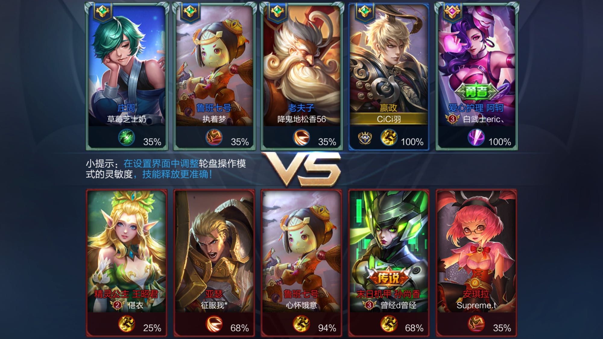 的速度 的速度