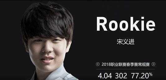 与经验的体 与经验的体