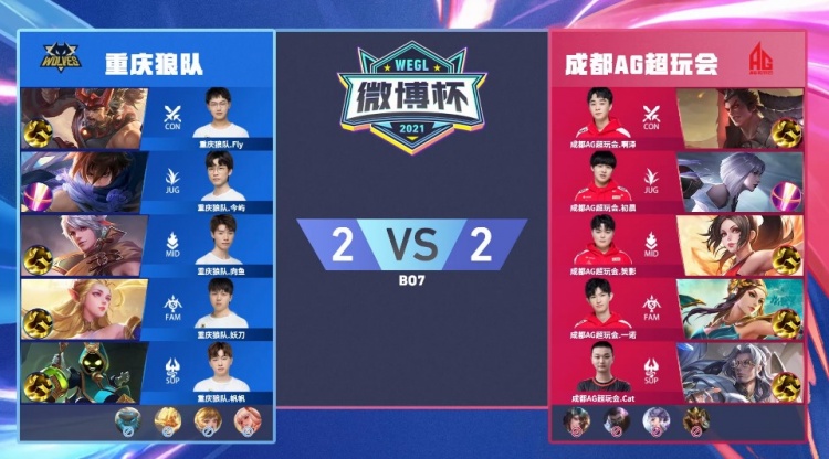 选择更高E 选择更高E
